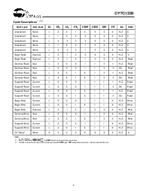 ͺ[name]Datasheet PDFļ6ҳ