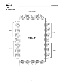 浏览型号CY7C1345的Datasheet PDF文件第2页