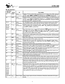 浏览型号CY7C1345的Datasheet PDF文件第3页