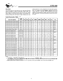 浏览型号CY7C1345的Datasheet PDF文件第5页