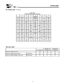 ͺ[name]Datasheet PDFļ3ҳ