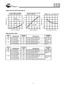 ͺ[name]Datasheet PDFļ6ҳ