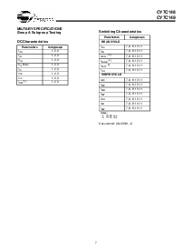 ͺ[name]Datasheet PDFļ7ҳ