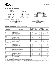 浏览型号CY7C187的Datasheet PDF文件第3页