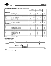 浏览型号CY7C187的Datasheet PDF文件第4页