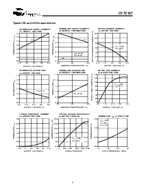 浏览型号CY7C187的Datasheet PDF文件第6页