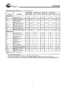 ͺ[name]Datasheet PDFļ4ҳ