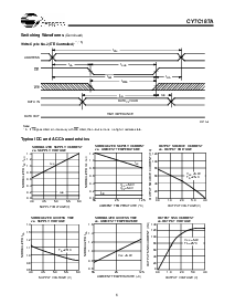 ͺ[name]Datasheet PDFļ6ҳ