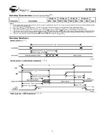 浏览型号CY7C188的Datasheet PDF文件第4页