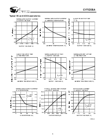 ͺ[name]Datasheet PDFļ6ҳ