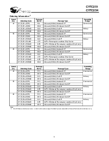 ͺ[name]Datasheet PDFļ6ҳ