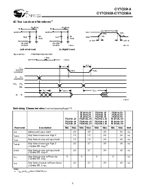 浏览型号CY7C293A的Datasheet PDF文件第5页