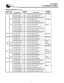 浏览型号CY7C293A的Datasheet PDF文件第9页