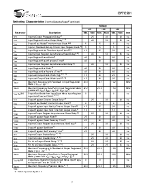 ͺ[name]Datasheet PDFļ7ҳ