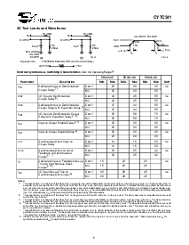 浏览型号CY7C341的Datasheet PDF文件第6页