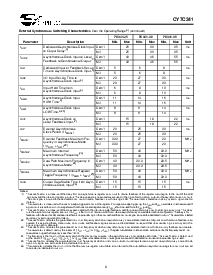 浏览型号CY7C341的Datasheet PDF文件第8页