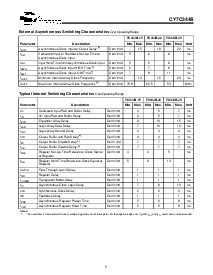 浏览型号CY7C344B的Datasheet PDF文件第5页