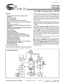 浏览型号CY7C4255的Datasheet PDF文件第1页