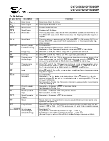 浏览型号CY7C4265V的Datasheet PDF文件第3页