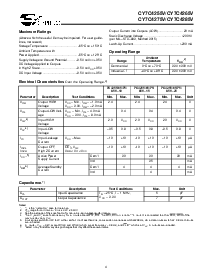 浏览型号CY7C4265V的Datasheet PDF文件第4页