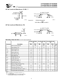 浏览型号CY7C4265V的Datasheet PDF文件第5页
