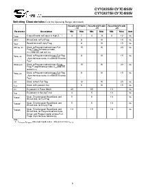 浏览型号CY7C4265V的Datasheet PDF文件第6页