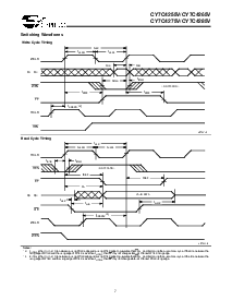 浏览型号CY7C4265V的Datasheet PDF文件第7页