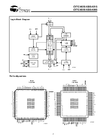 浏览型号CY7C4245的Datasheet PDF文件第2页