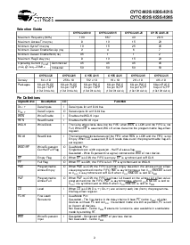 浏览型号CY7C4245的Datasheet PDF文件第3页
