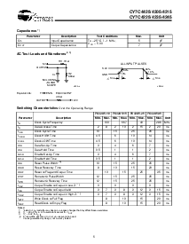 浏览型号CY7C4245的Datasheet PDF文件第5页