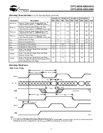 浏览型号CY7C4245的Datasheet PDF文件第6页