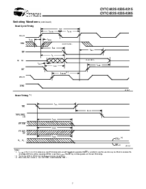 浏览型号CY7C4245的Datasheet PDF文件第7页