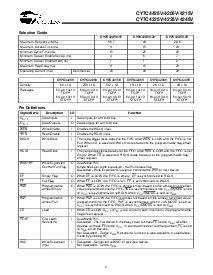 浏览型号CY7C4245V的Datasheet PDF文件第3页