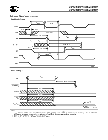 浏览型号CY7C4245V的Datasheet PDF文件第7页