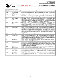 ͺ[name]Datasheet PDFļ5ҳ