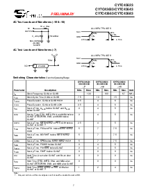 ͺ[name]Datasheet PDFļ7ҳ