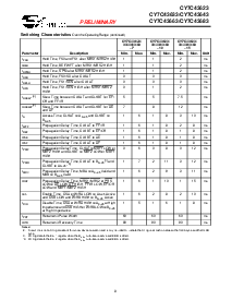 ͺ[name]Datasheet PDFļ8ҳ