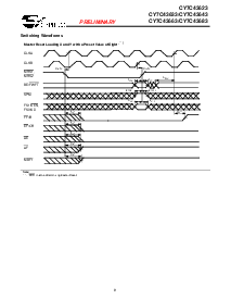 ͺ[name]Datasheet PDFļ9ҳ