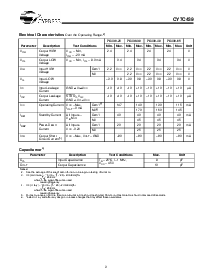 ͺ[name]Datasheet PDFļ3ҳ