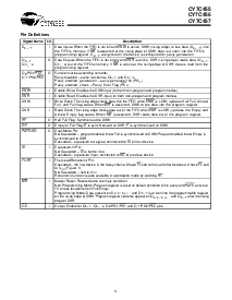 浏览型号CY7C457的Datasheet PDF文件第4页