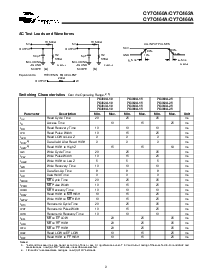 浏览型号CY7C462A的Datasheet PDF文件第3页