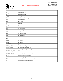 浏览型号CY7C4804V25的Datasheet PDF文件第3页