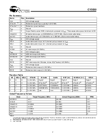 ͺ[name]Datasheet PDFļ2ҳ