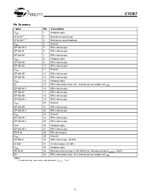 浏览型号CY2267的Datasheet PDF文件第2页