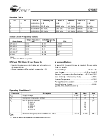 浏览型号CY2267的Datasheet PDF文件第3页