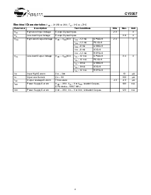 浏览型号CY2267的Datasheet PDF文件第4页
