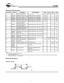 浏览型号CY2267的Datasheet PDF文件第5页