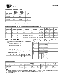 ͺ[name]Datasheet PDFļ4ҳ