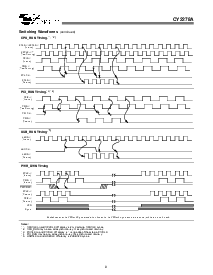 ͺ[name]Datasheet PDFļ8ҳ