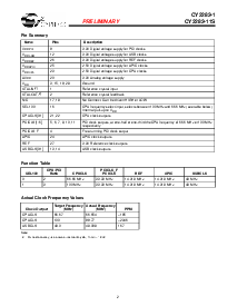 浏览型号CY2282-11S的Datasheet PDF文件第2页